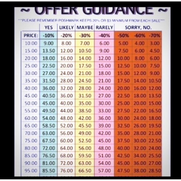 Accepting Reasonable Offers! Everything Must Go! - Picture 2 of 2